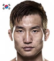 lim-ufc